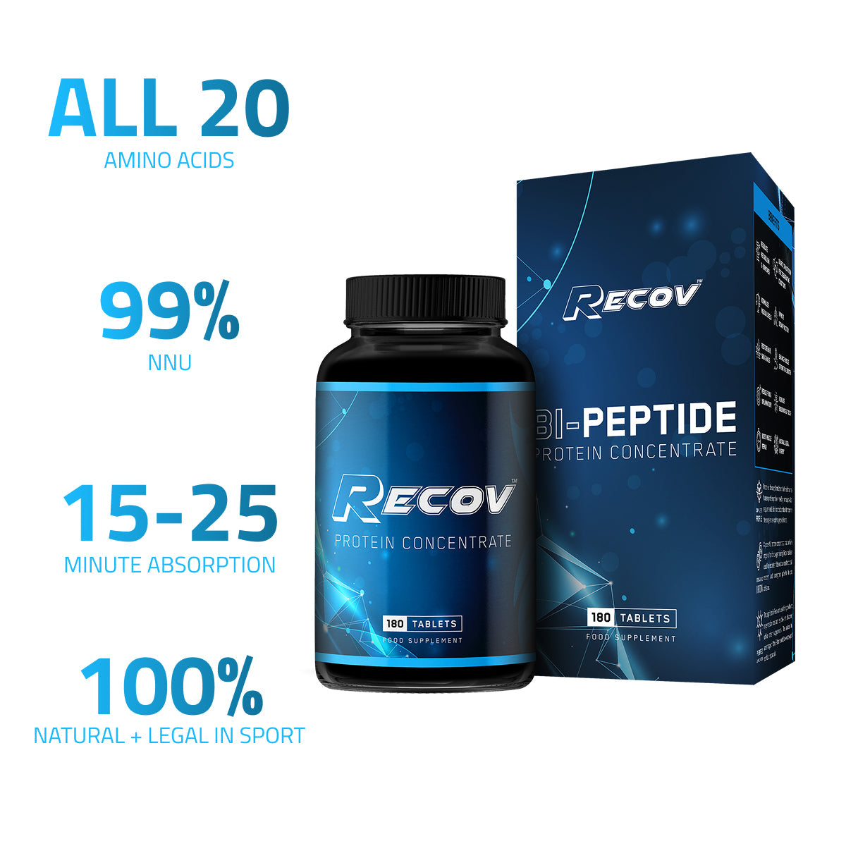 Recov Protein Concentrate — all 20 amino acids, 15-25 min absorption