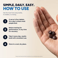 How to use: six tablets daily with water, before training or any time for recovery