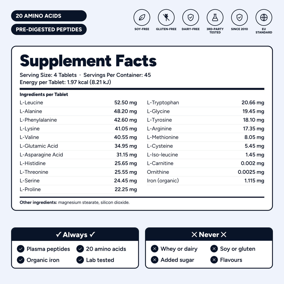 Supplement facts: 20 amino acids and organic iron per tablet