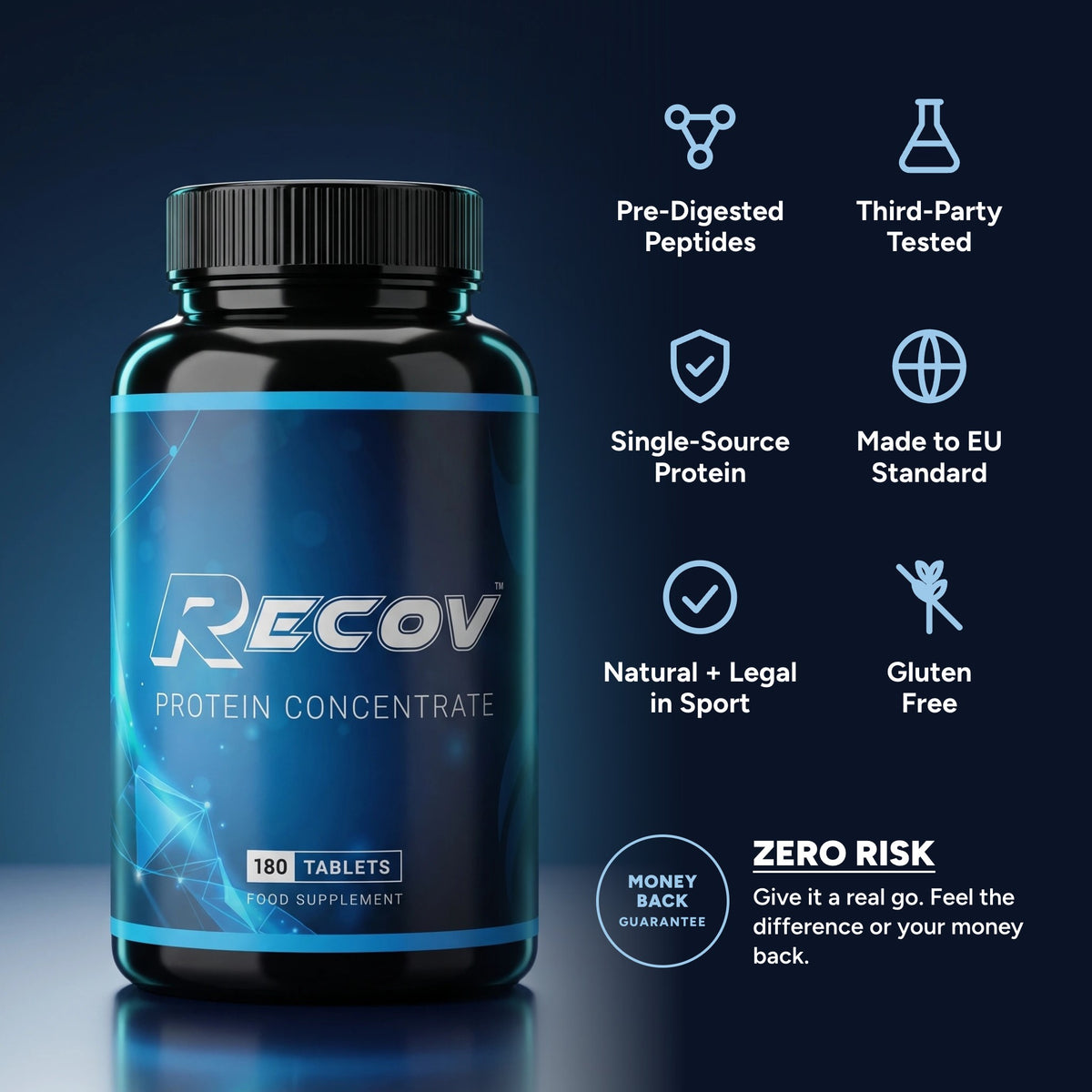 Pre-digested peptides, third-party tested, single-source protein, made to EU standard, money-back guarantee